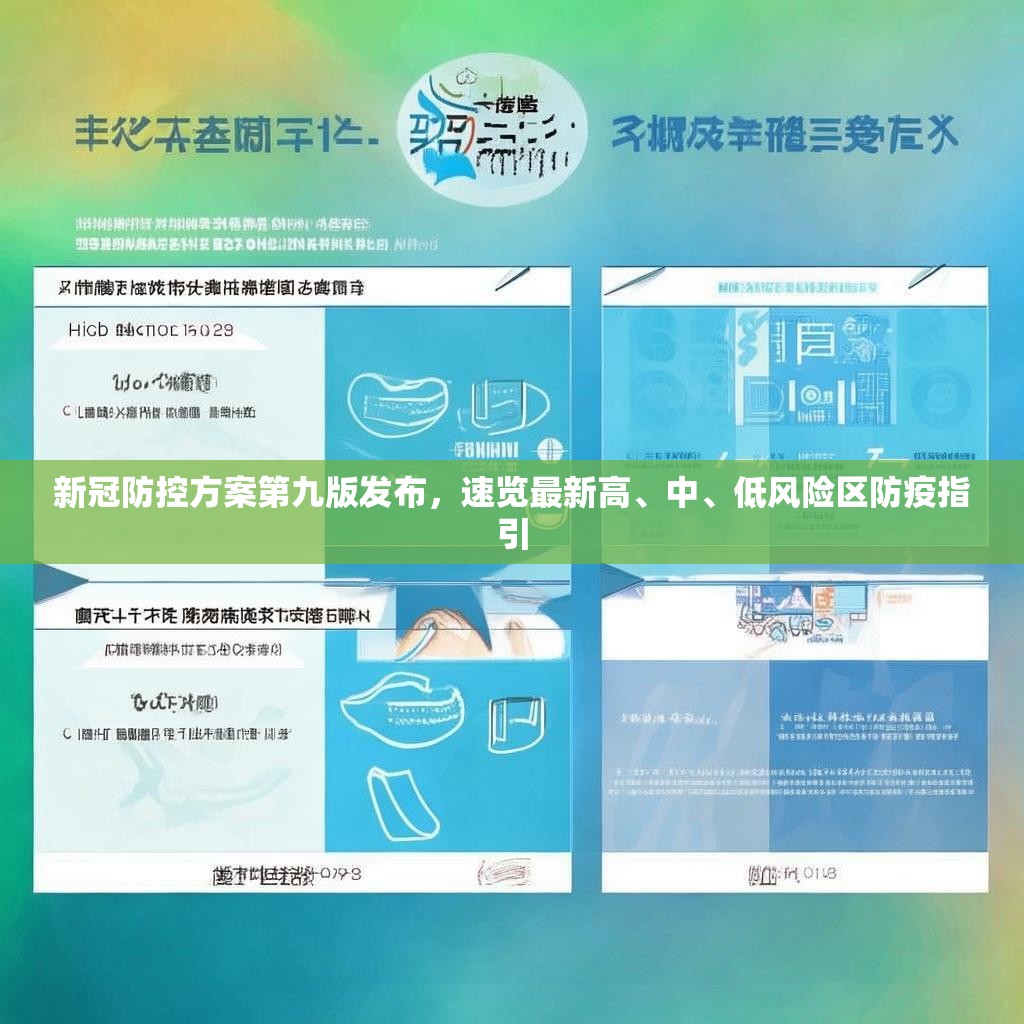 新冠防控方案第九版发布，速览最新高、中、低风险区防疫指引