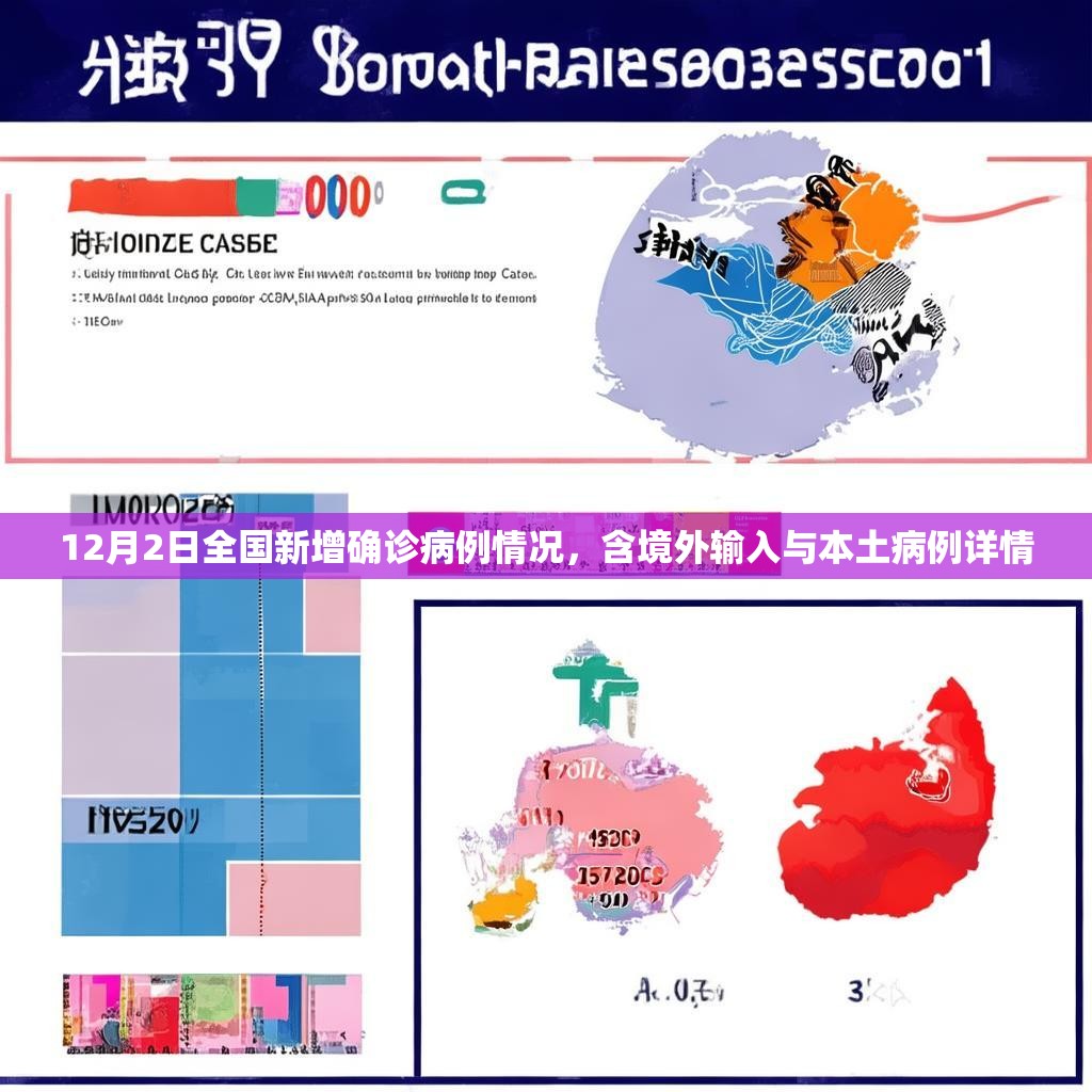 12月2日全国新增确诊病例情况，含境外输入与本土病例详情