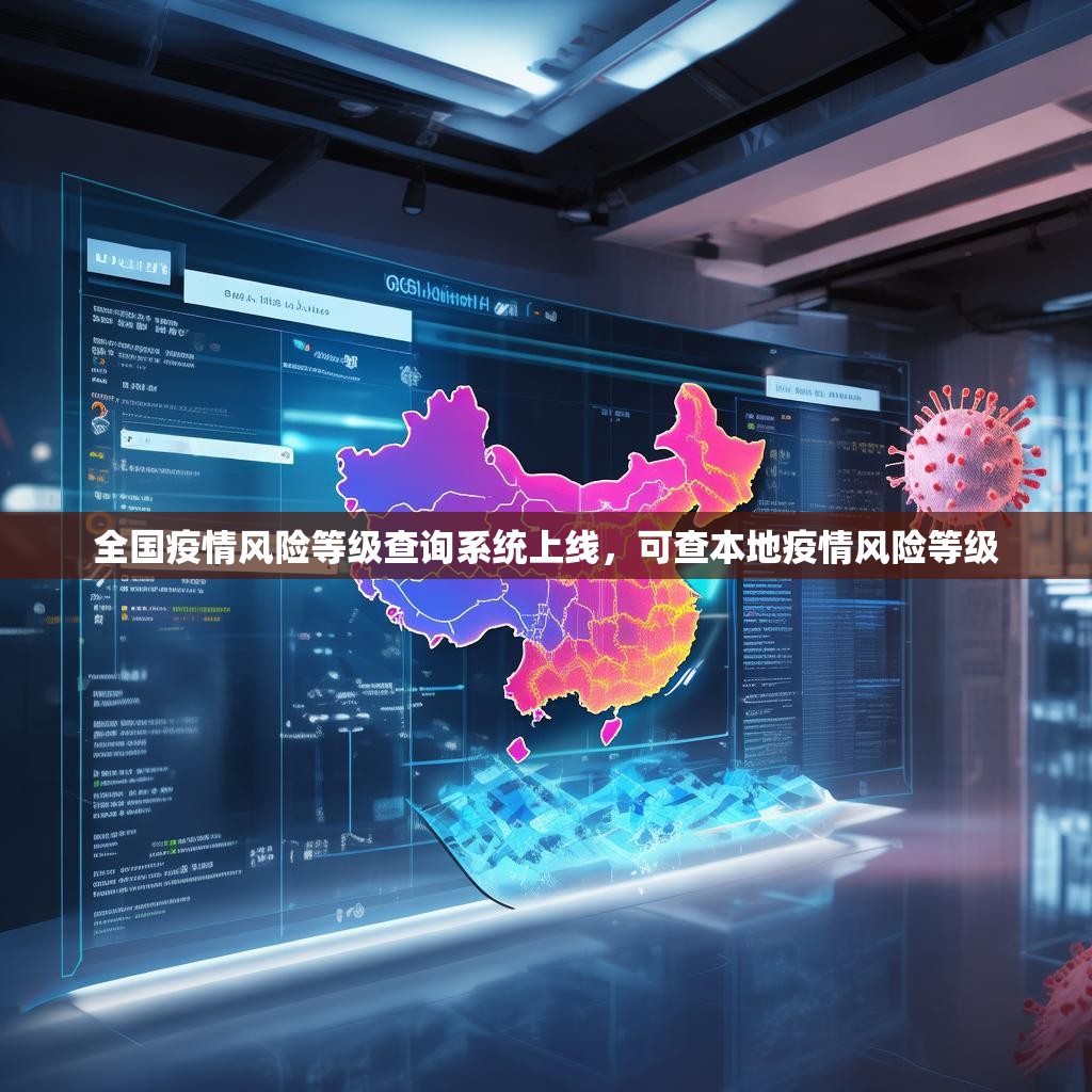 全国疫情风险等级查询系统上线，可查本地疫情风险等级