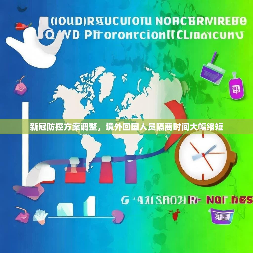 新冠防控方案调整，境外回国人员隔离时间大幅缩短